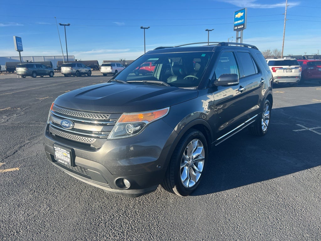 2015 Ford Explorer Limited
